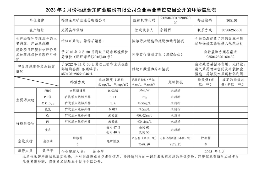 2023年2月份开元体育(中国)管理有限公司官网企业事业单位应当公开的环境信息表.jpg