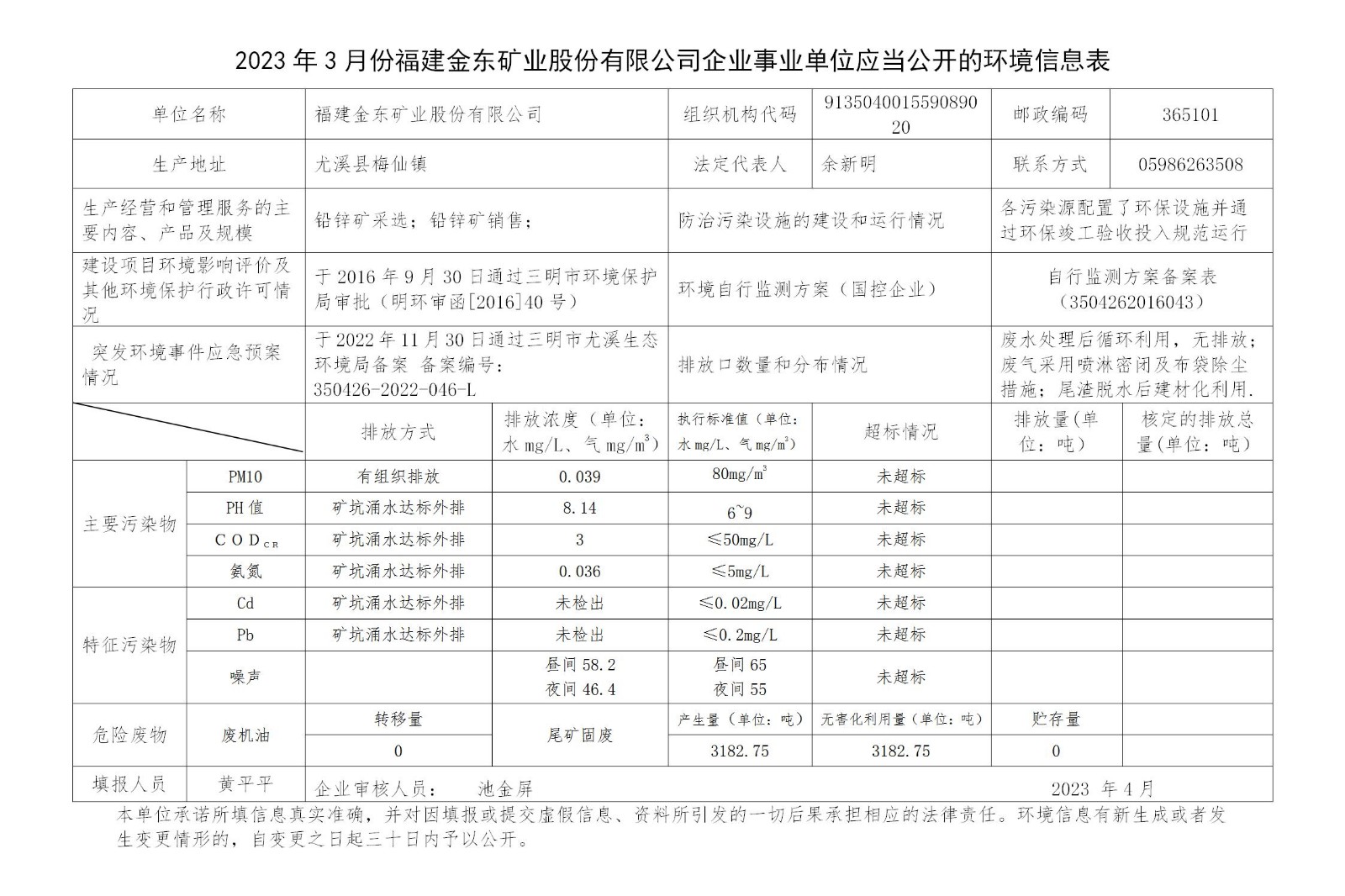 2023年3月份开元体育(中国)管理有限公司官网企业事业单位应当公开的环境信息表_01.jpg
