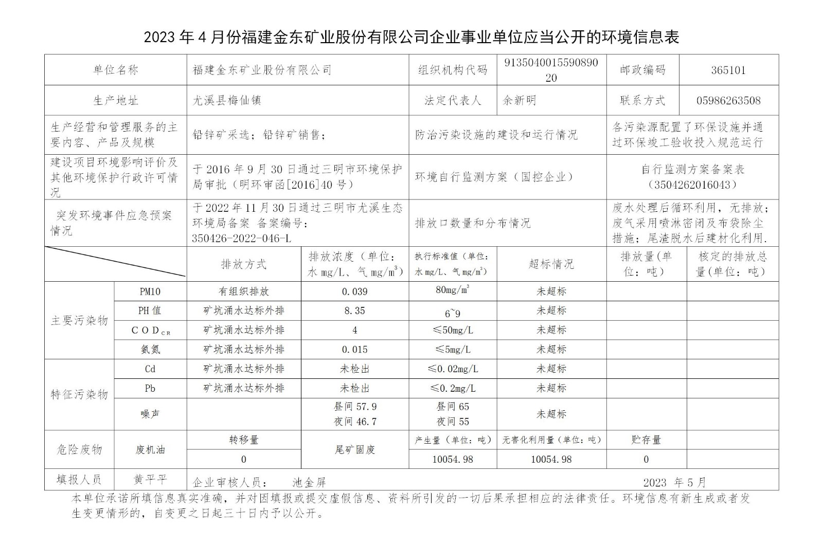 2023年4月份开元体育(中国)管理有限公司官网企业事业单位应当公开的环境信息表_01.jpg